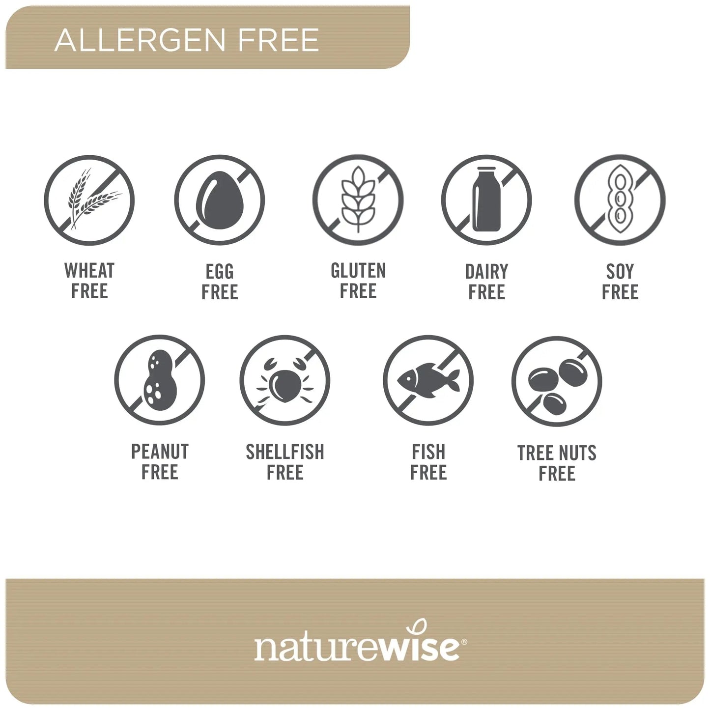 NatureWise Multivitamin for Men - Daily Male Support - Minerals & Herbs for Energy, Performance, Immunity - with Vitamin A, C, D, B-Complex NatureWiseBuy Supplements Australia