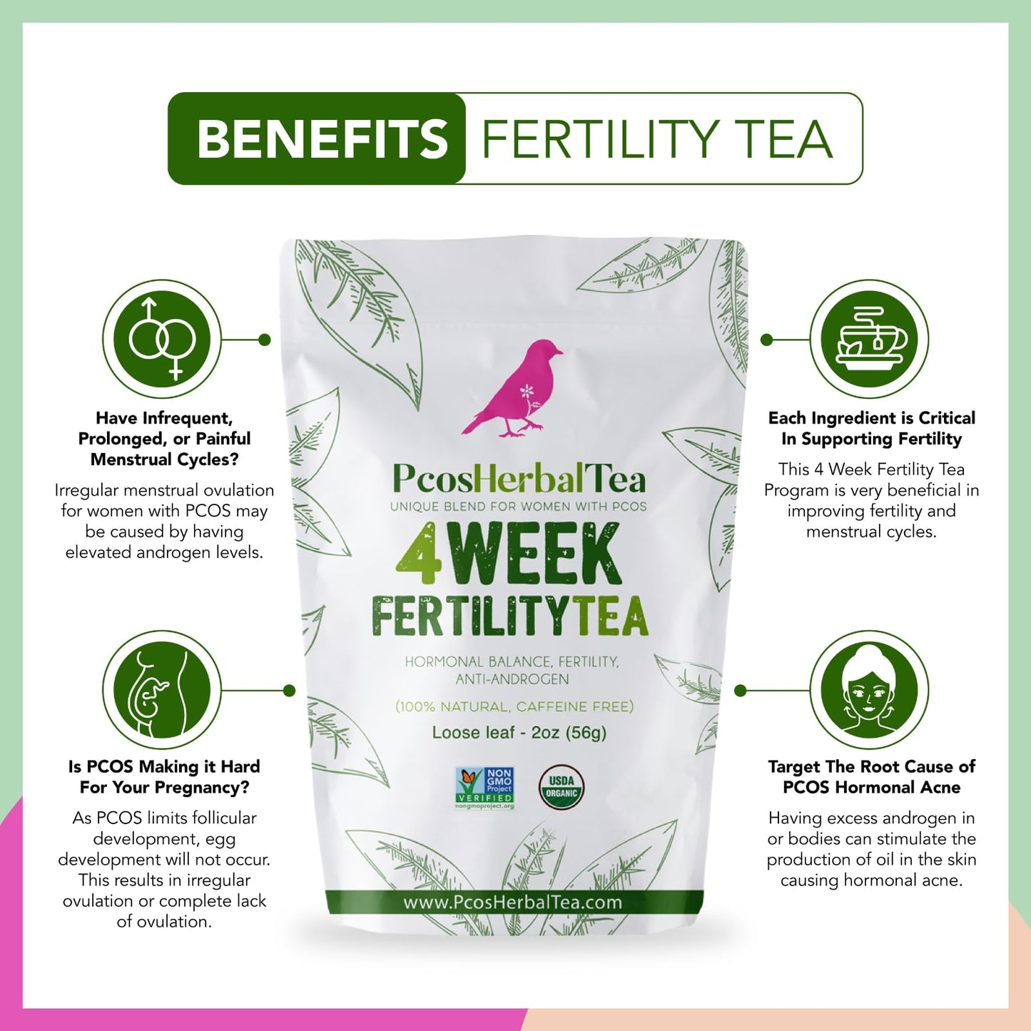 PCOS Cystem Tea with Organic Red Raspberry Leaf, Vitex, Spearmint Tea Supports Fertility PCOS Herbal TeaBuy Supplements Australia