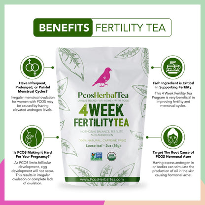 PCOS Cystem Tea with Organic Red Raspberry Leaf, Vitex, Spearmint Tea Supports Fertility PCOS Herbal TeaBuy Supplements Australia