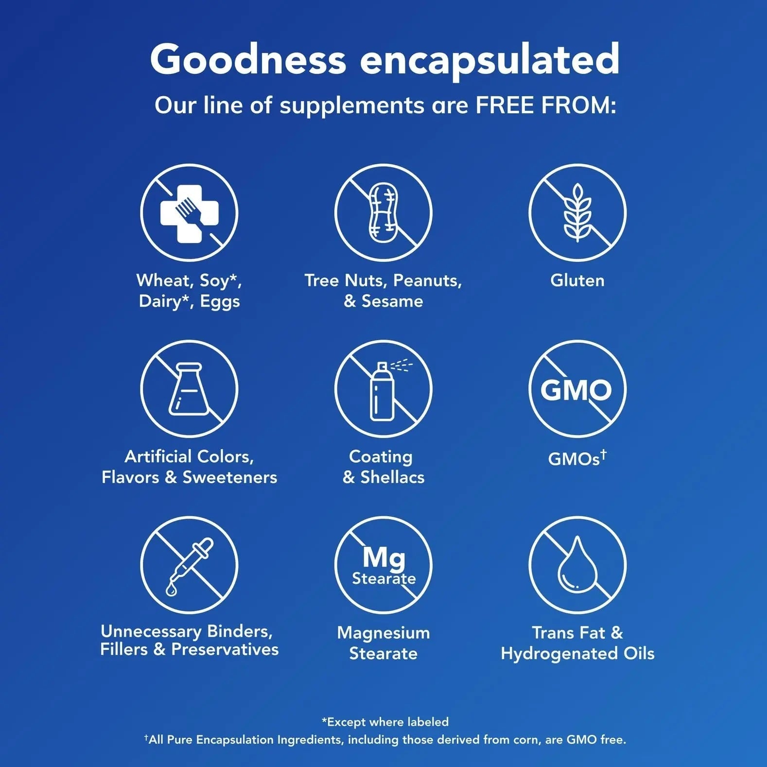 Pure Encapsulations D-Mannose Powder - for Urinary Tract Support - Urinary Tract Support & Bladder Health* - Easy Dissolve Powder - Non-GMO & Vegan - 3.5 oz Pure EncapsulationsBuy Supplements Australia