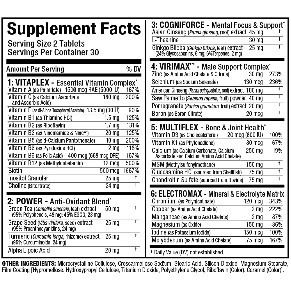 ALLMAX Nutrition Premium Vitaform, Performance Vitamin for Men, 60 Tablets ALLMAXBuy Supplements Australia