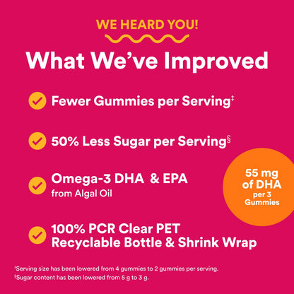 SmartyPants Women's Multivitamin Gummies - Improved Formula: Omega 3 (DHA/EPA), Methylfolate, CoQ10, Vitamin D3, C, Vitamin B12, B6, A, K & Zinc SmartyPantsBuy Supplements Australia