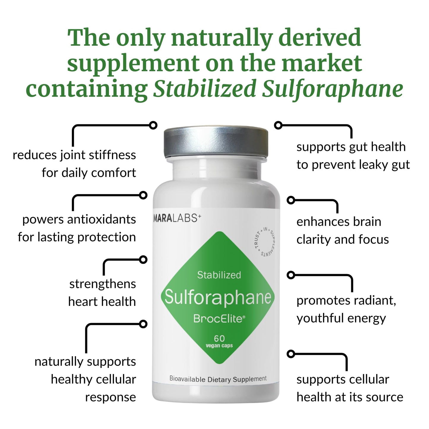 BrocElite Mara Labs Plus | Stabilized Broccoli Sulforaphane Supplement | Glyphosate Residue Free Certified – Third-Party Tested | 60 Vegan Capsules BrocEliteBuy Supplements Australia