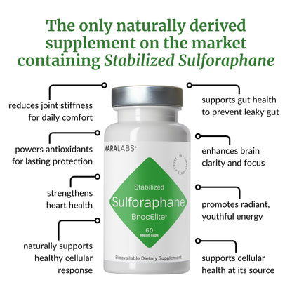 BrocElite Mara Labs Plus | Stabilized Broccoli Sulforaphane Supplement | Glyphosate Residue Free Certified – Third-Party Tested | 60 Vegan Capsules BrocEliteBuy Supplements Australia