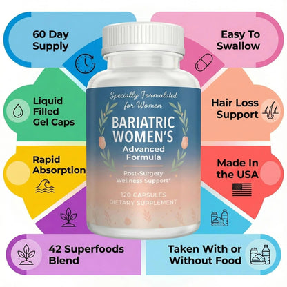 Allotro Labs Bariatric Women’s Advanced Formula – Liquid Multivitamin for Women After Bariatric Surgery, 120 Capsules (60-Day Supply) Allotro LabsBuy Supplements Australia