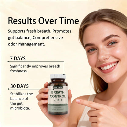 TANSPRESSO ovouria Breath & Gut Balance Capsules - 7-in-1 Formula with Probiotics, Zinc Gluconate & Magnesium Citrate for Fresh Breath, Chronic Halitosis Relief & Digestive Wellness, 60 Count(1pc) TANSPRESSOBuy Supplements Australia