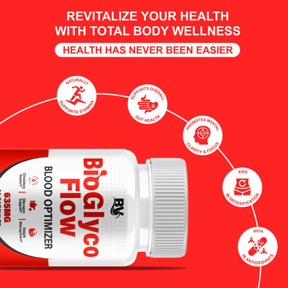 BioGlyco Flow Advanced Daily Multivitamin Health Support and All Natural Wellness Supplement Formula, BioGlyco Flow Premium Health and Wellness Support Formula Supplement (1 Pack - 60 Capsules) BLUE VIBEBuy Supplements Australia