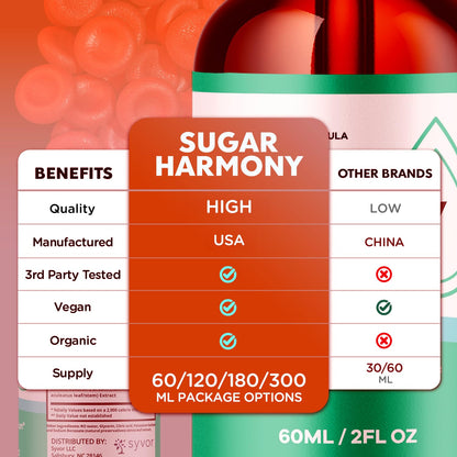 (3 Pack) Sugar Harmony Drops, Official SugarHarmony Liquid Drops with All Natural Ingredients, Advanced Formula Support Supplement with Maximum Strength Premium Vitamins for Women & Men (90 Servings) SyvorBuy Supplements Australia