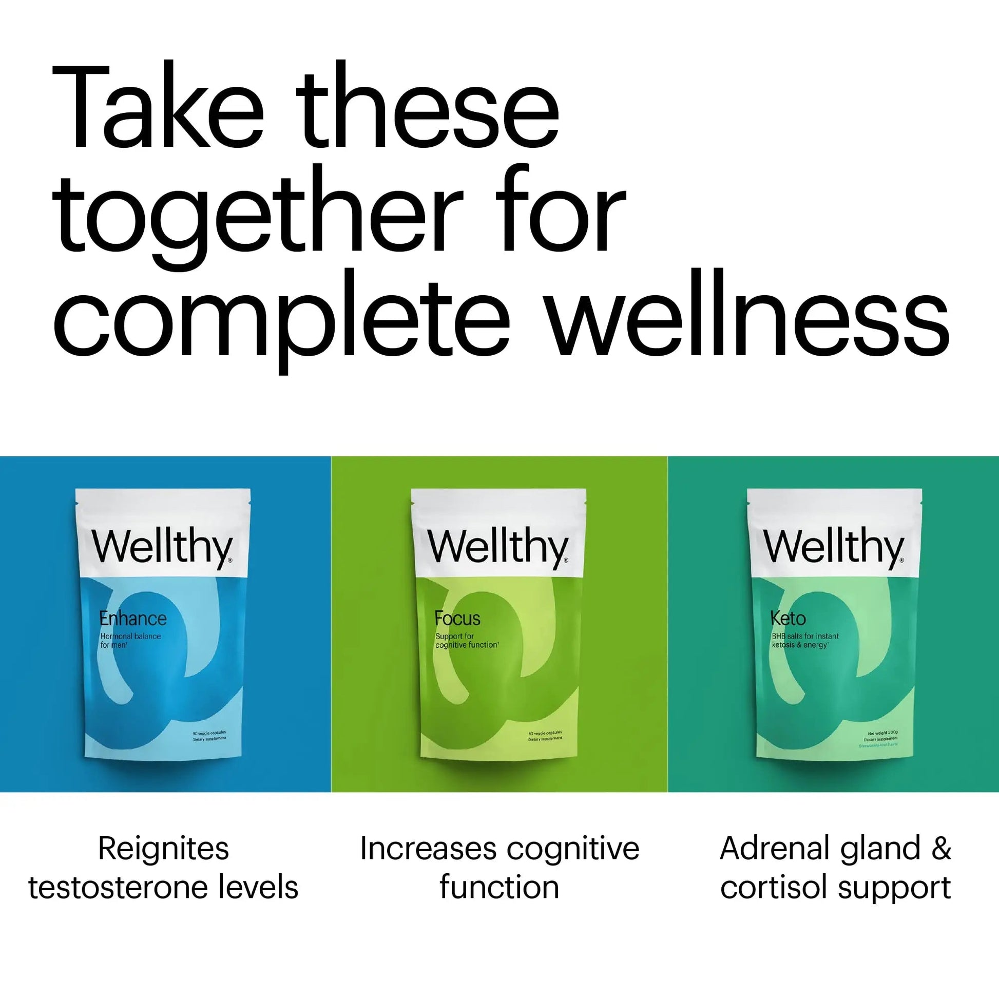 Wellthy His Daily Natural Multivitamin for Men, Premium Prostate Support Supplement, Support Hair Growth (30 Day) WellthyBuy Supplements Australia