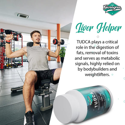 Genogna TUDCA 1100mg-Liver Support Supplement for Detox Cleanse, Water-Soluble Bile GenognaBuy Supplements Australia