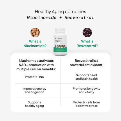 SELF NUTRITION NAD+ Resveratrol Supplement for Women – Healthy Aging Formula with CoQ10, Biotin, Turmeric & Vitamins A, C, E – Supports Energy, Skin & Longevity – 60 Capsules. Made in USA. SELF NUTRITIONBuy Supplements Australia
