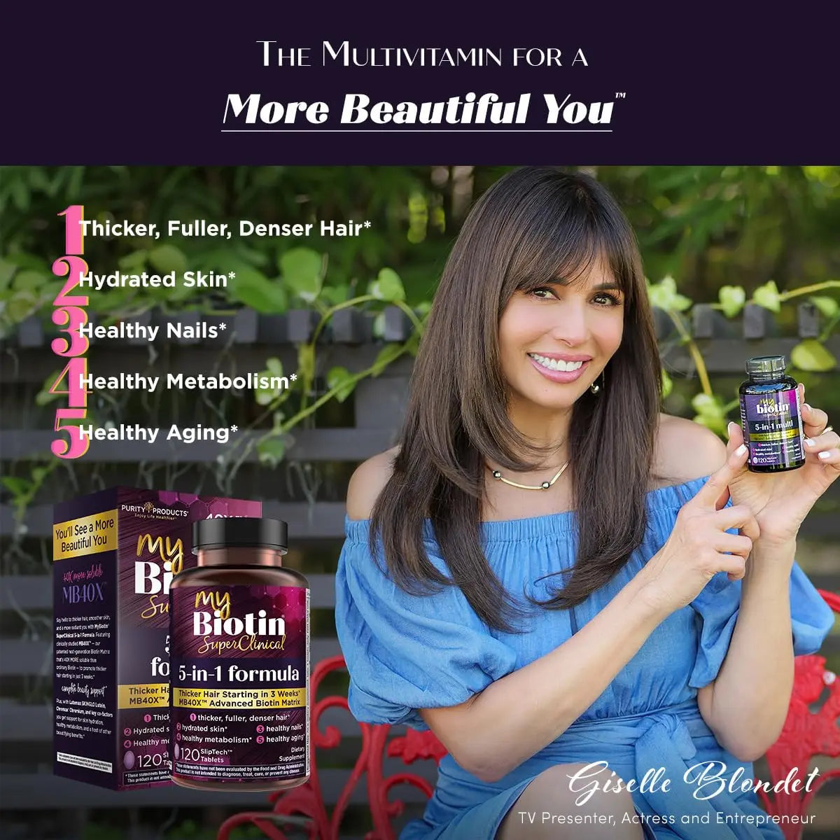 Purity Products MyBiotin SuperClinical New 5-in-1 Elite Multivitamin + MB40X Biotin Matrix Daily Multi - Thicker Hair Starting in 3 Weeks Purity Products