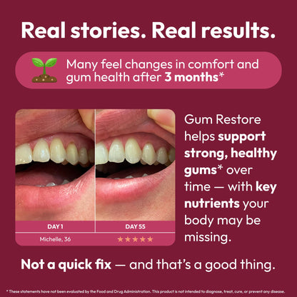 Strong Jaw Gum Restore - Gum Repair for Receding Gums | Teeth Magnesium Supplements, Oral Care, Remineralizing Dental Health Vitamins for Adults | 1 Month Supply, 180 Capsules, Made in USA Strong JawBuy Supplements Australia