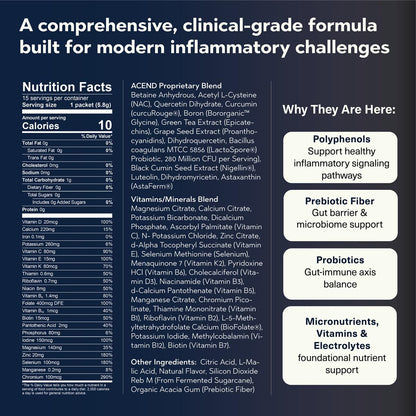 ACEND Advanced Inflammatory Support Powdered Drink Mix | Evidence-Based Polyphenols + Prebiotic Fiber + Probiotics | D3+K2, Minerals & Electrolytes | Non-GMO ACENDBuy Supplements Australia