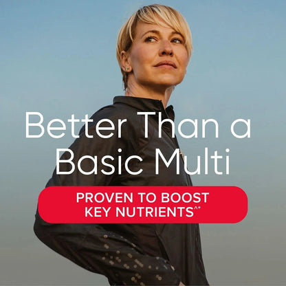 GNC Women’s Active Multivitamin Clinically Proven for Nutrition, Exercise Recovery, Energy Production, Bone Health, Beauty GNC