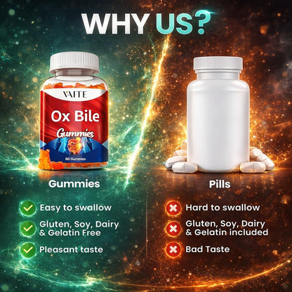 VAITE Ox Bile Gummies – 500mg Digestive Support for Gallbladder & Gut Health – Non-GMO, Sugar-Free Supplement – Helps Nutrient Absorption & Bile Flow – 60 Easy-to-Chew Bile Acid Chewables VAITEBuy Supplements Australia