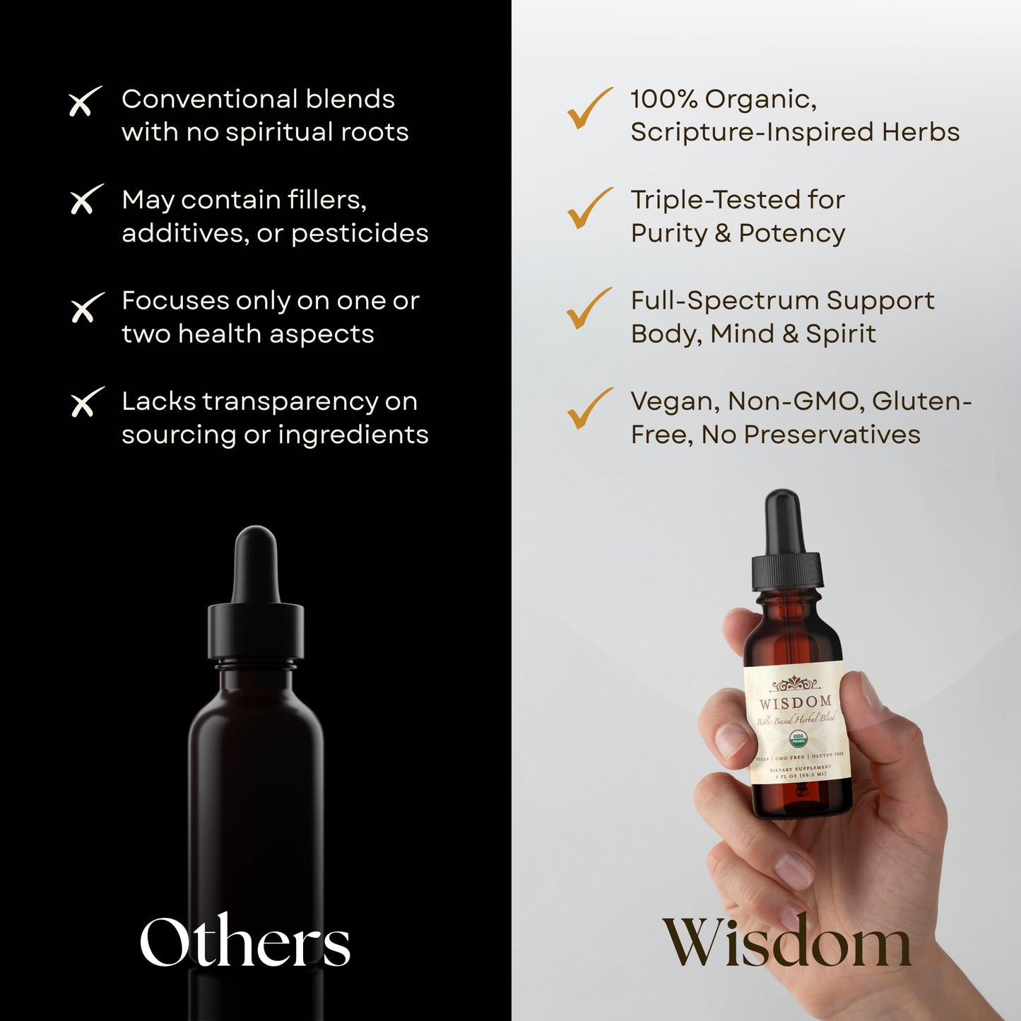 Organic Turmeric, Frankincense and Myrrh – Herbal Supplement Blend for Energy, Detox, Focus, Immunity & Stress – Non-GMO Vegan Tonic with Milk Thistle – Wisdom Bible Based Blend – 2oz Liquid Drops Wisdom NutritionBuy Supplements Australia
