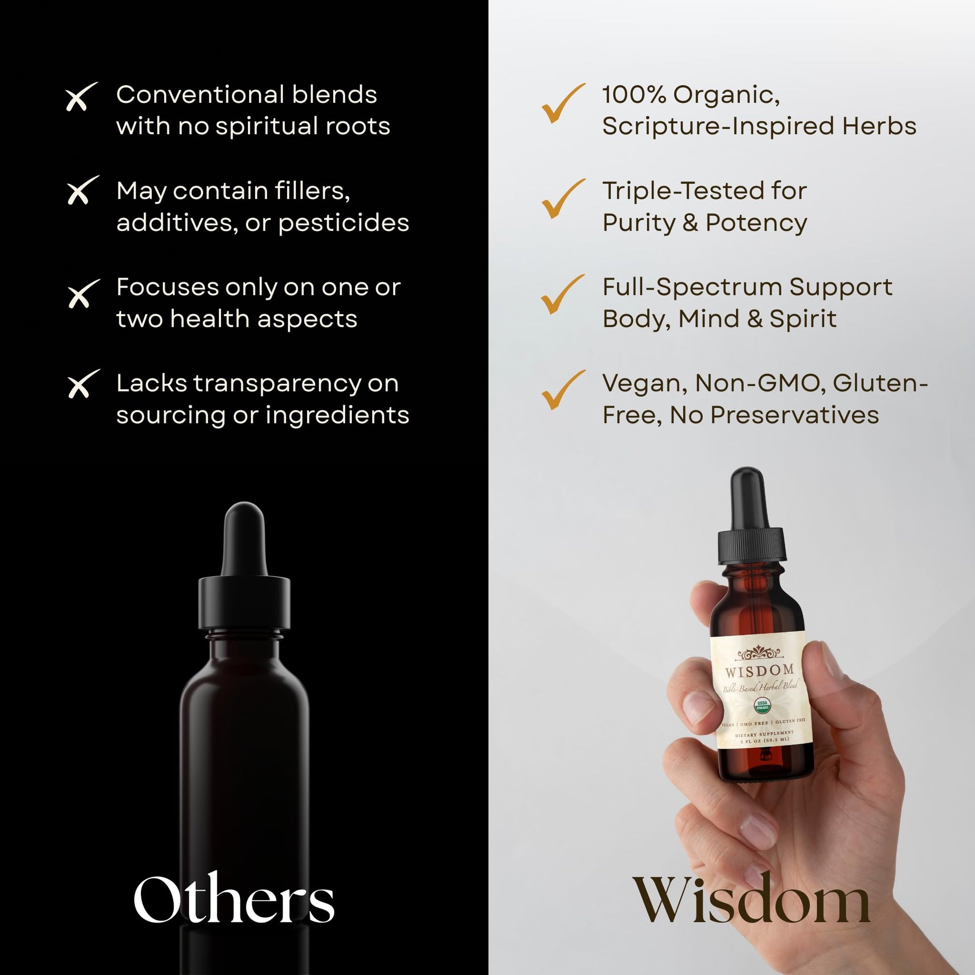 Organic Turmeric, Frankincense and Myrrh – Herbal Supplement Blend for Energy, Detox, Focus, Immunity & Stress – Non-GMO Vegan Tonic with Milk Thistle – Wisdom Bible Based Blend – 2oz Liquid Drops Wisdom NutritionBuy Supplements Australia