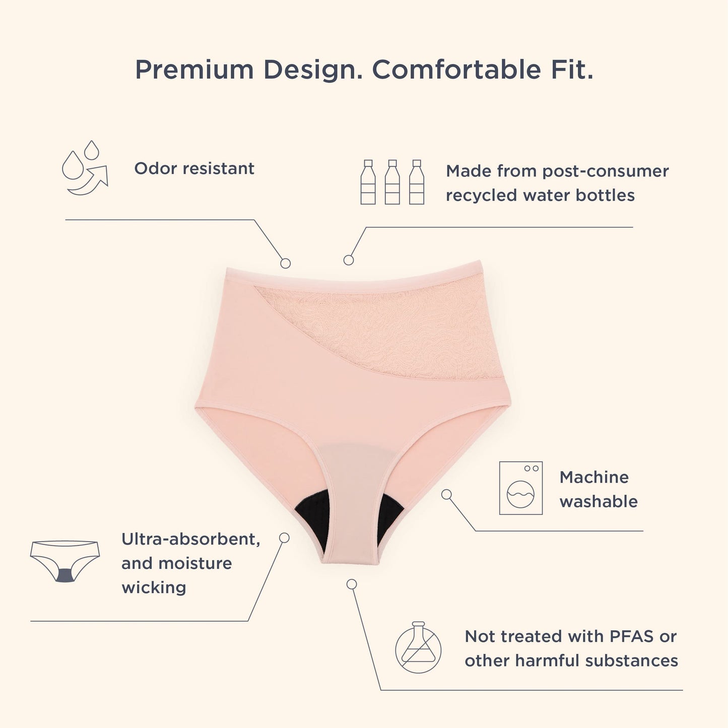 saalt Reusable Period Underwear - Comfortable, Thin, and Keeps You Dry from All Leaks saaltBuy Supplements Australia
