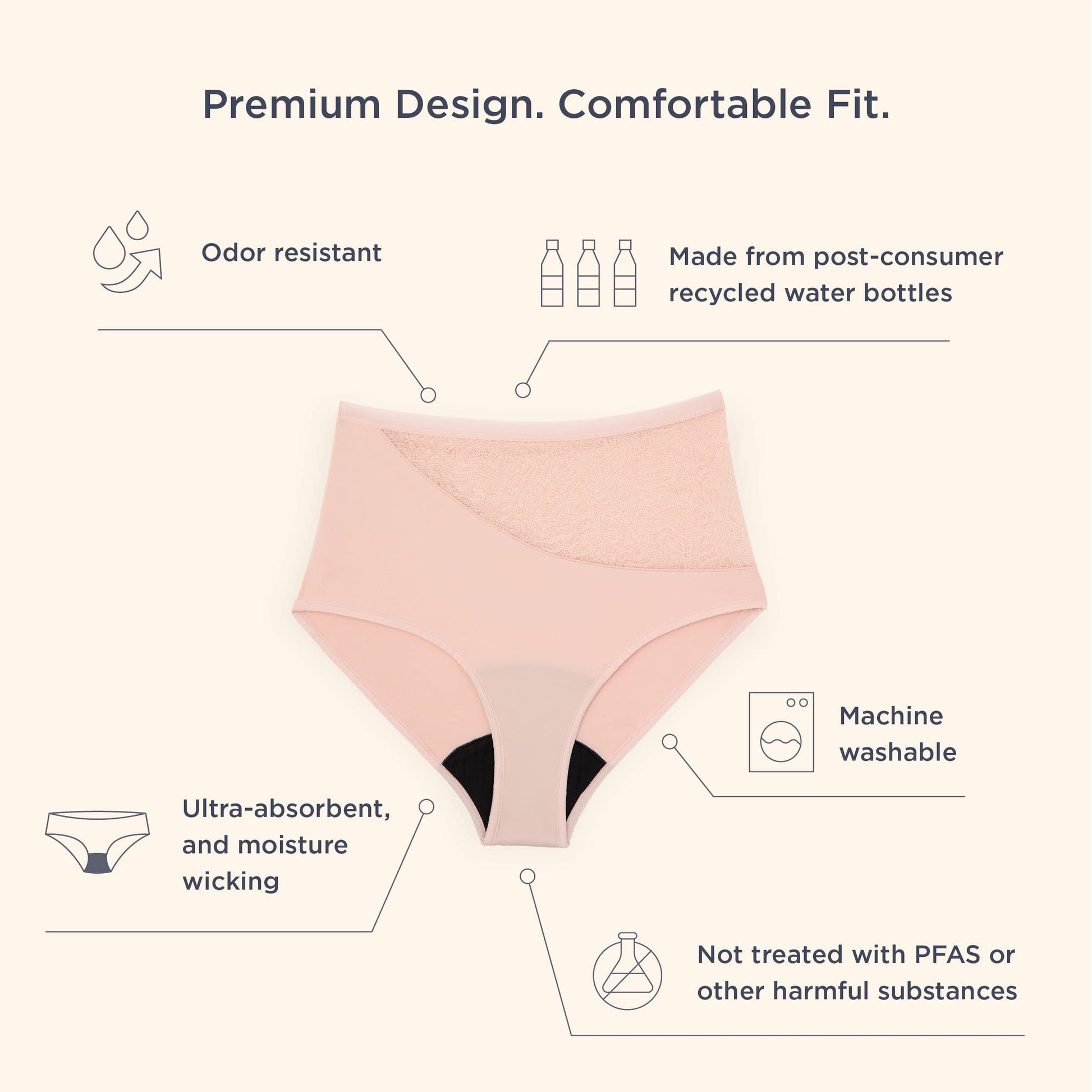 saalt Reusable Period Underwear - Comfortable, Thin, and Keeps You Dry from All Leaks saaltBuy Supplements Australia