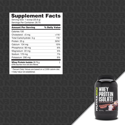NutraBio Whey Protein Isolate Supplement – 25g of Protein Per Scoop with Complete NutraBioBuy Supplements Australia