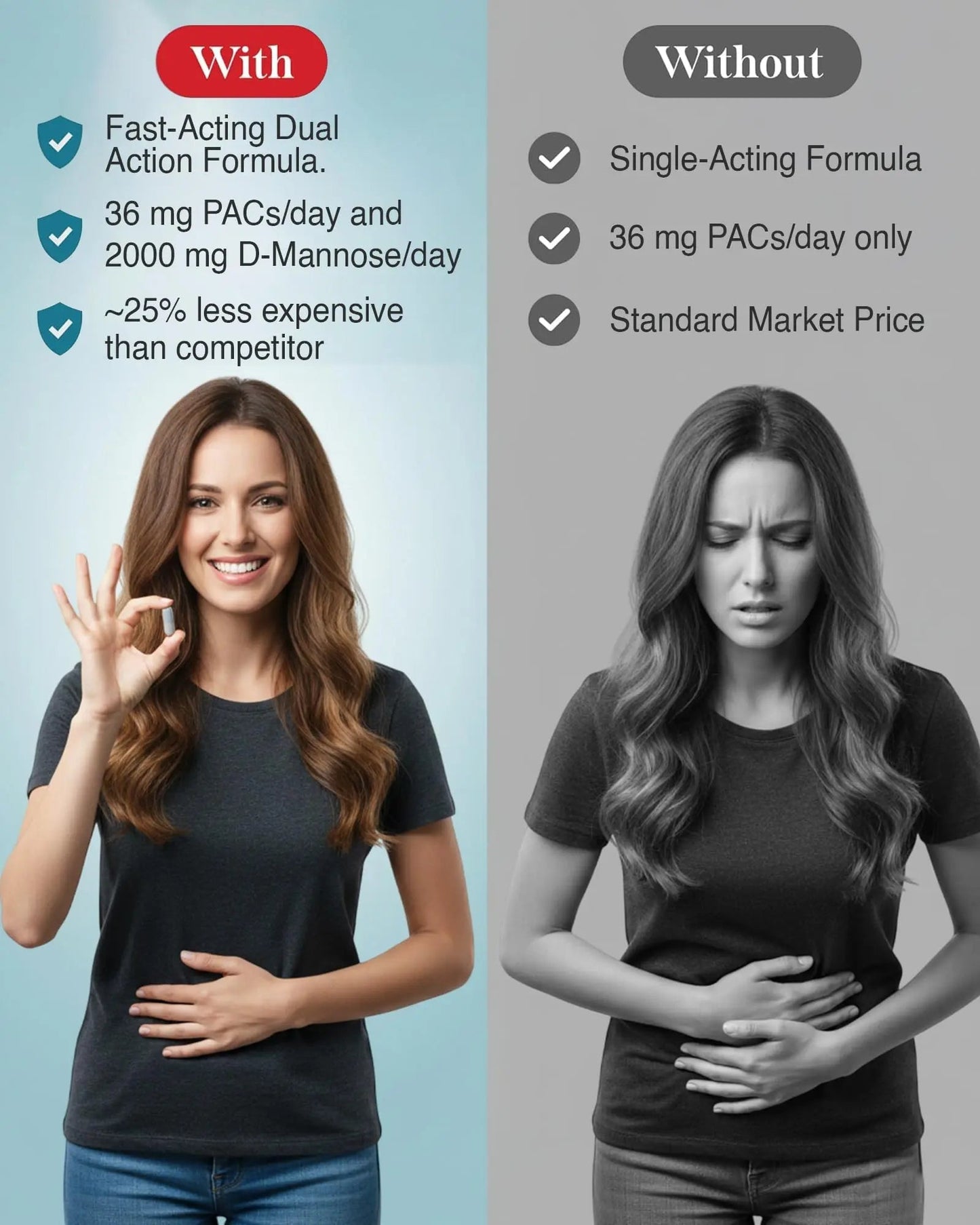 Uriexo Double Action Support Cranberry Pills - Urinary Tract Health Supplement with 36mg Proanthocyanidins PACs & 2000mg D-Mannose, Capsules for Men & Women, Non-Antibiotic Formula, 30 Day Supply UriexoBuy Supplements Australia