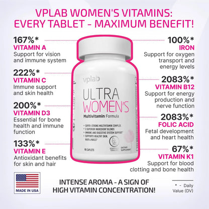 VPLab Ultra Women's Multivitamin Formula - Supplement for Hair, Skin & Nails with Biotin, Iron, Vitamin B, D, C & Zinc, Folate vplab nutritionBuy Supplements Australia