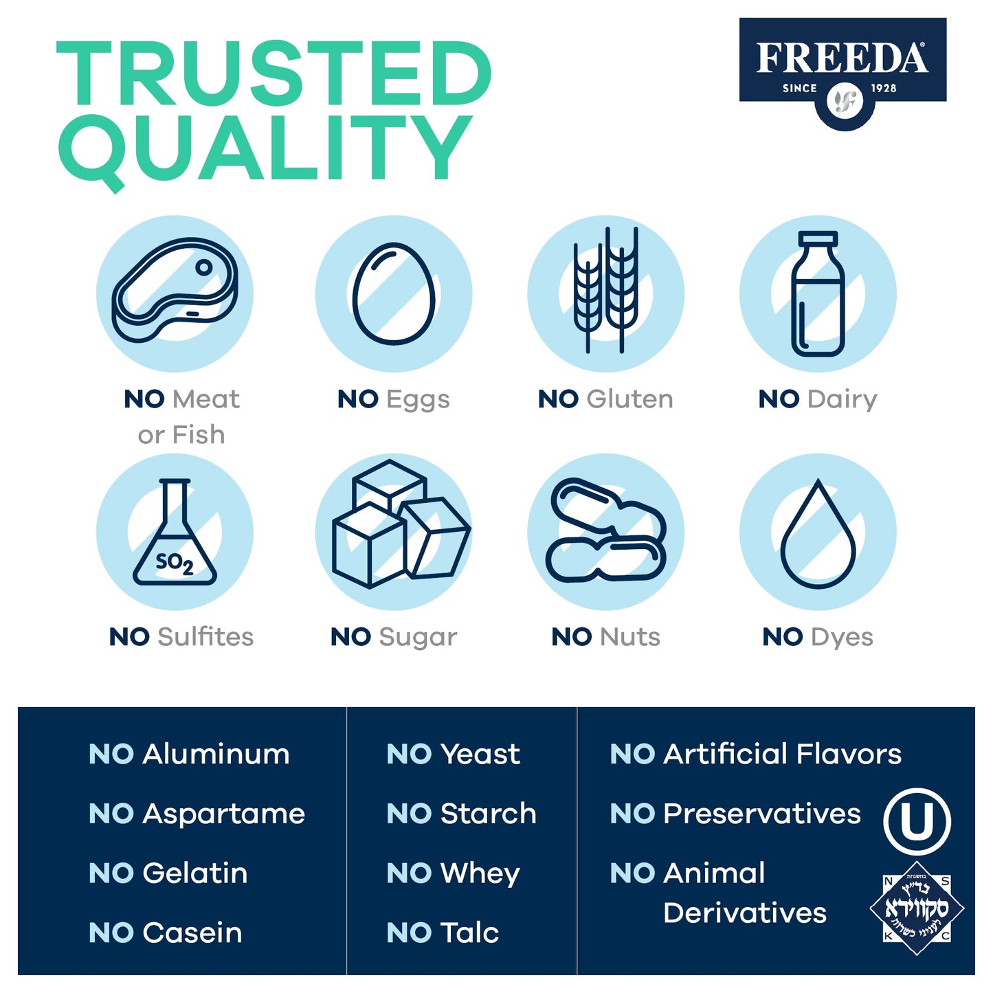 FREEDA Inositol Powder from Myo-Inositol - Hormone Balance for Women - PCOS Supple FREEDABuy Supplements Australia