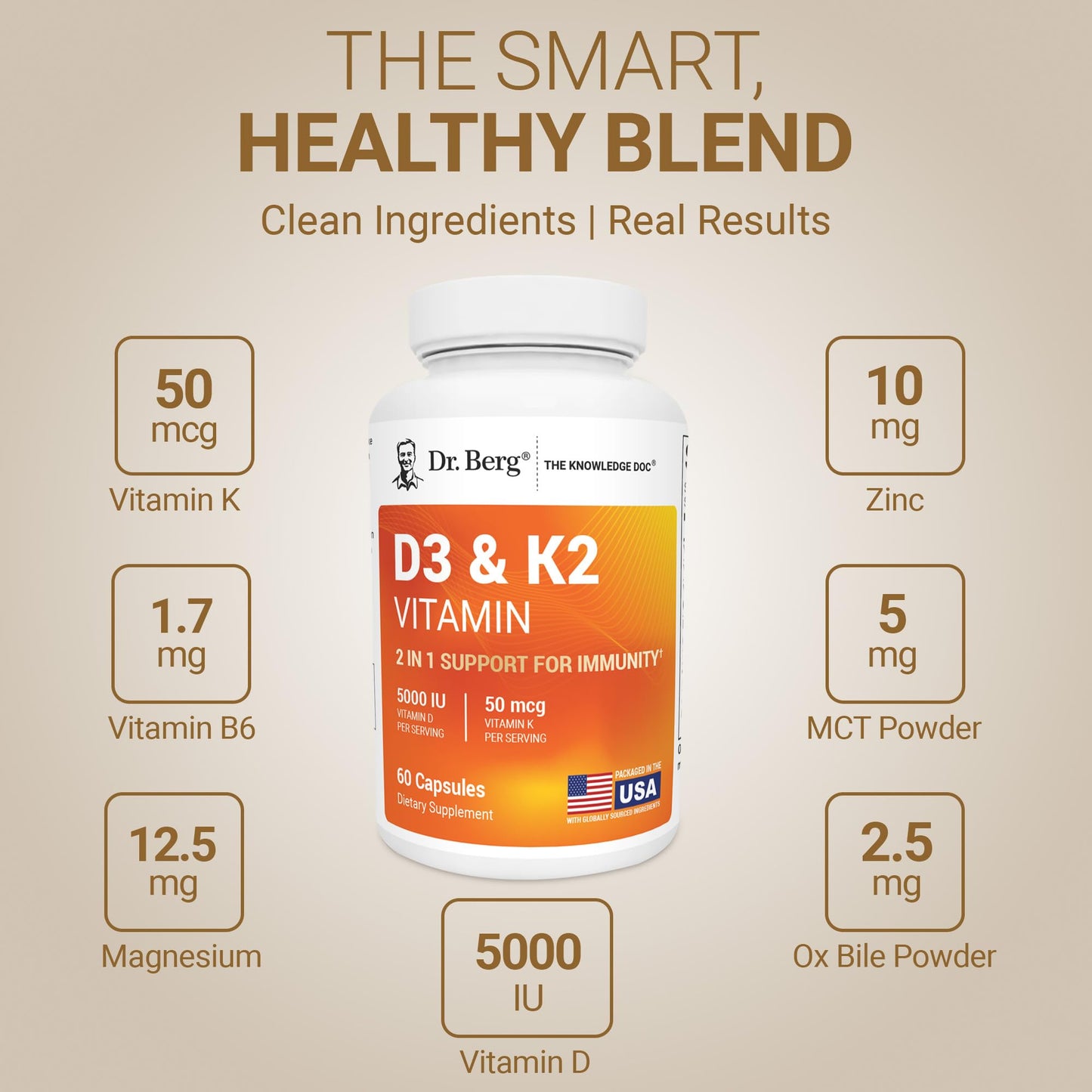 Dr. Berg Vitamin D3 & K2 5,000 IU + MK-7 – 60 Capsules – Immune, Bone & Heart Support* Supplement w/Magnesium, Zinc, B6 – 4X Lab-Tested – No Fillers – Non-GMO, cGMP, Formulated in USA Dr. Berg NutritionalsBuy Supplements Australia