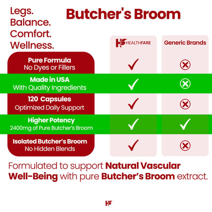 Healthfare Butchers Broom Supplement | Capsules Extract 2400mg | 120 Vegetarian Pills | Premium Herbal Root Supplement | Circulation & Vein Support | Non-GMO, Gluten-Free | Made in USA HealthfareBuy Supplements Australia