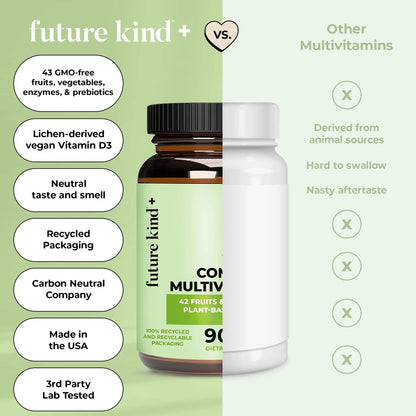 Future Kind Vegan Multivitamins Complete - 42-in-1 Vegan Multivitamins for Women & Men with Enzymes, B12, Zinc, & Probiotics Future KindBuy Supplements Australia