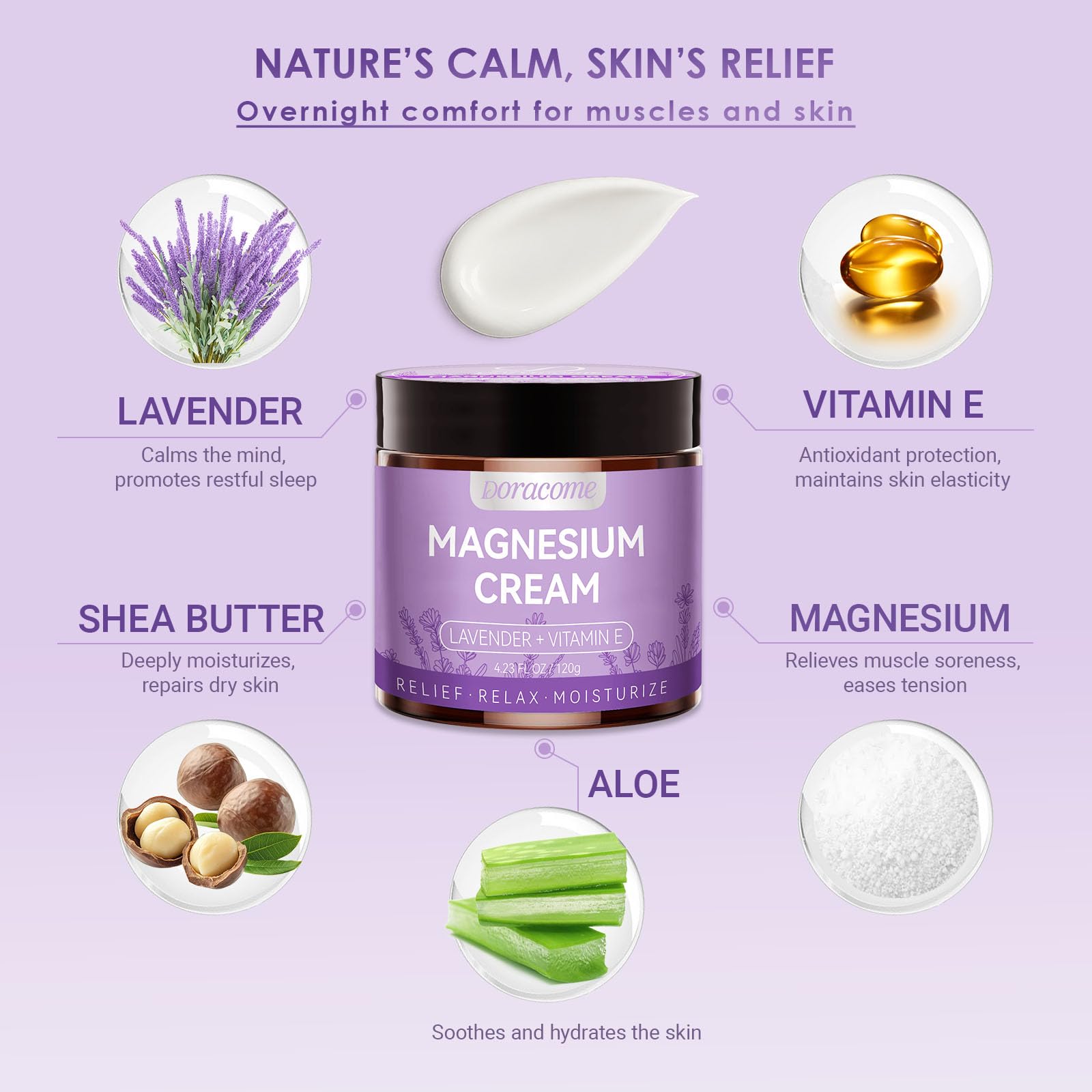 Natural Nighttime Magnesium Cream for Sleep & Pain Relief – Soothing Topical Magnesium Lotion for Leg Cramps & Muscle Relaxation, Apply to Legs or Feet Before Bed – Deep Hydration, 4.23 Fl Oz DoracomeBuy Supplements Australia