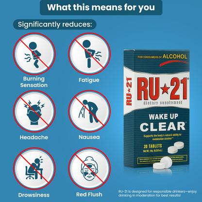 RU-21 The Supplement for When You Want to Drink & Go to Work The Next Morning | Feel Better After Celebrating & Support Your Liver | Trusted for 23+ Years | Made in USA (20 Pills, 10 Servings) RU-21Buy Supplements Australia