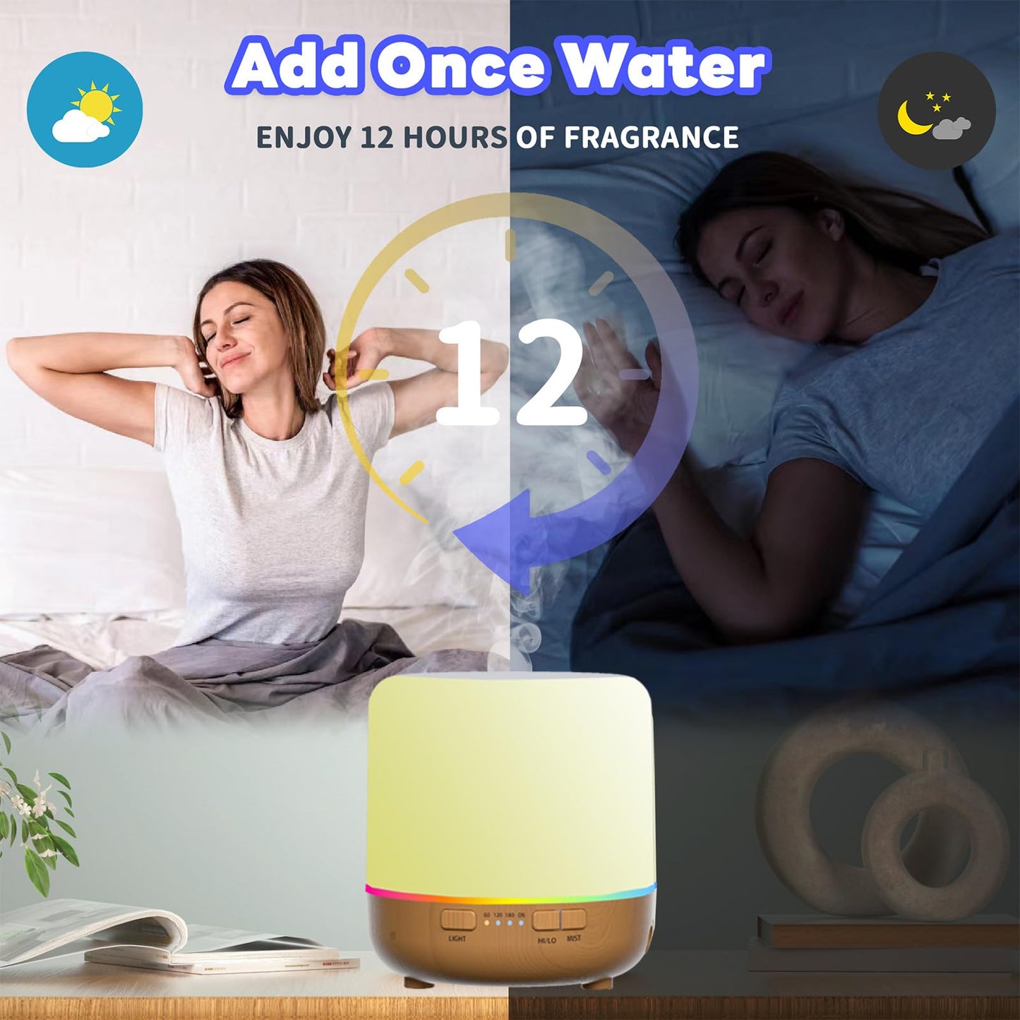 Otheya Scent Essential Oil Diffuser 2 Pack Max 200 ML Ultrasonic Cool Mist Humidifiers and Aromatherapy OtheyaBuy Supplements Australia