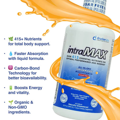 intraMAX Drucker Labs Organic Sugar-Free All-in-One Performance Liquid Multivitamin for Men & Women | intraMAXBuy Supplements Australia