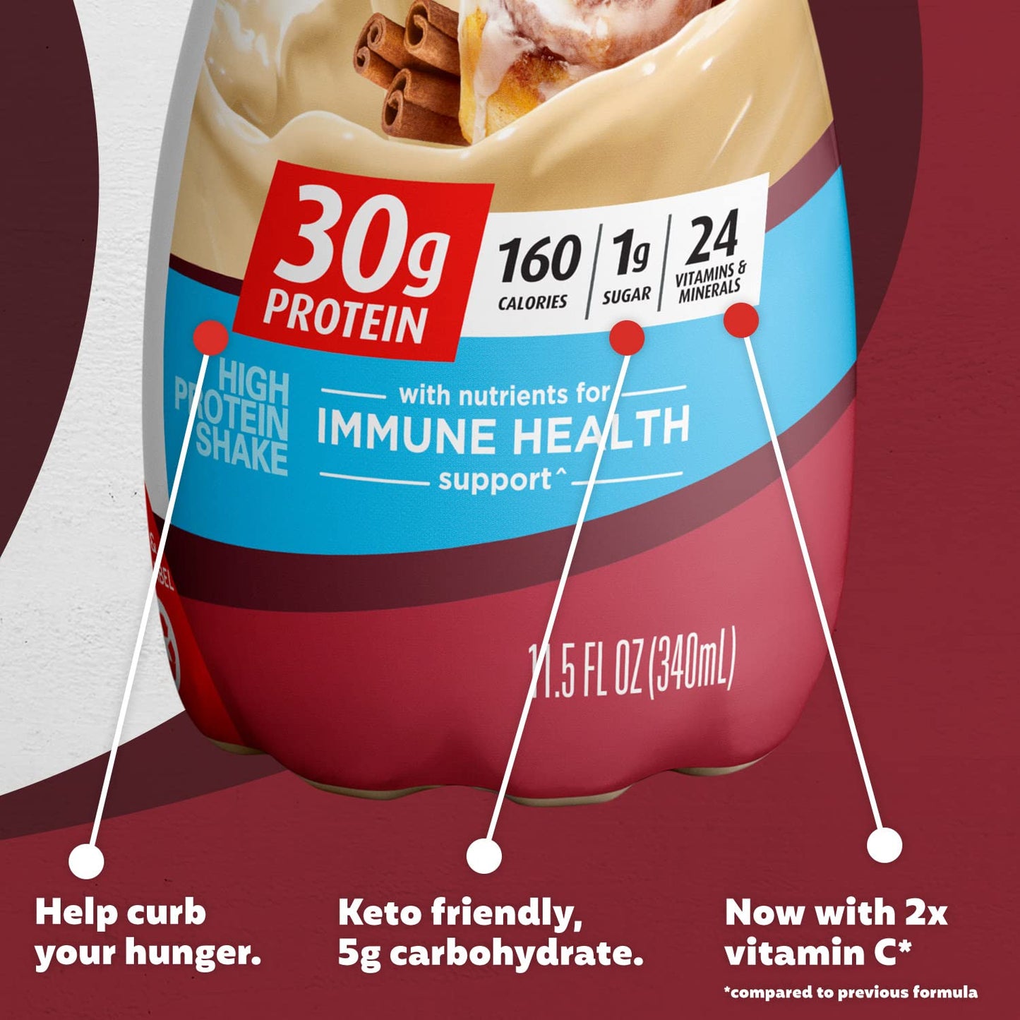 Premier Protein Shake, 30g Protein, 1g Sugar,24 Vitamins&Minerals Nutrients to Support Premier ProteinBuy Supplements Australia