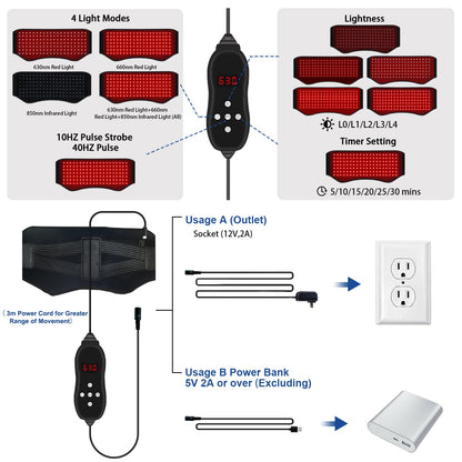Red Light Therapy Belt, Infrared Light Therapy Device with Partition Control and Remote Control KingPavoniniBuy Supplements Australia