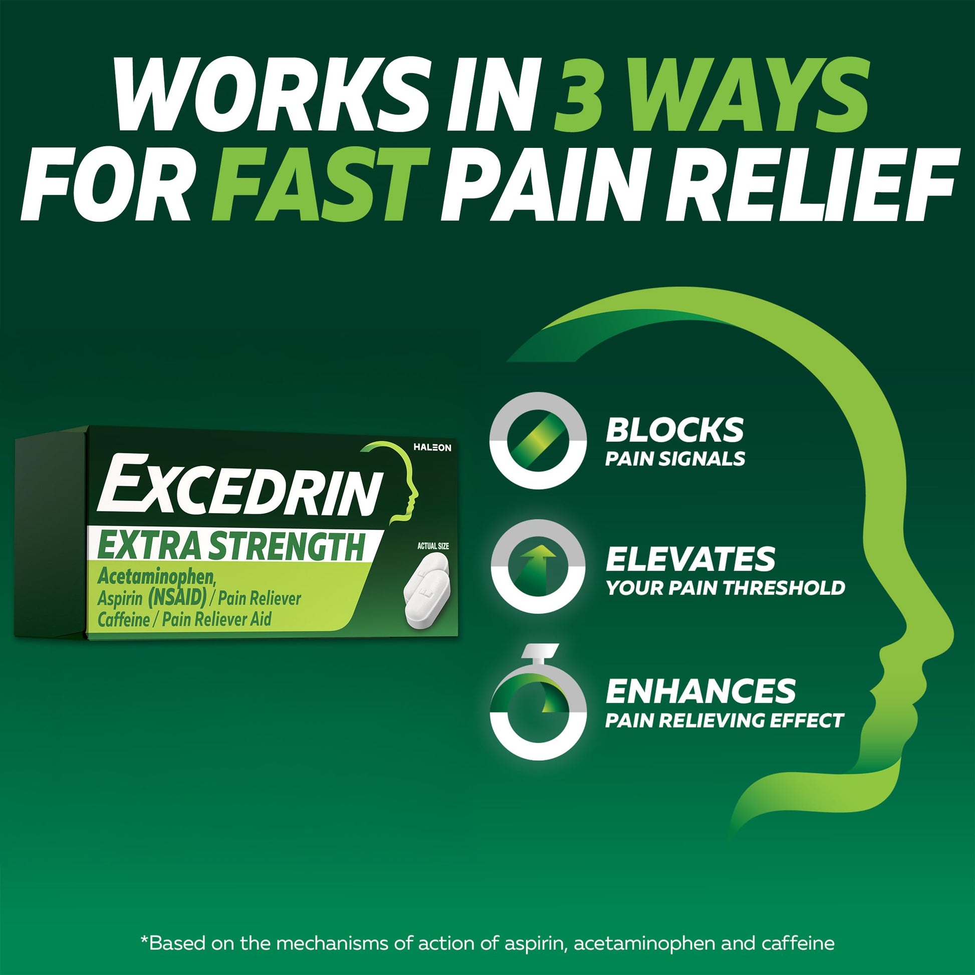 Excedrin Extra Strength Pain Relief Caplets for Headache Relief, Acetaminophen 250mg, Aspirin 250mg, Caffeine 65mg, Pain Reliever, 200 Count ExcedrinBuy Supplements Australia