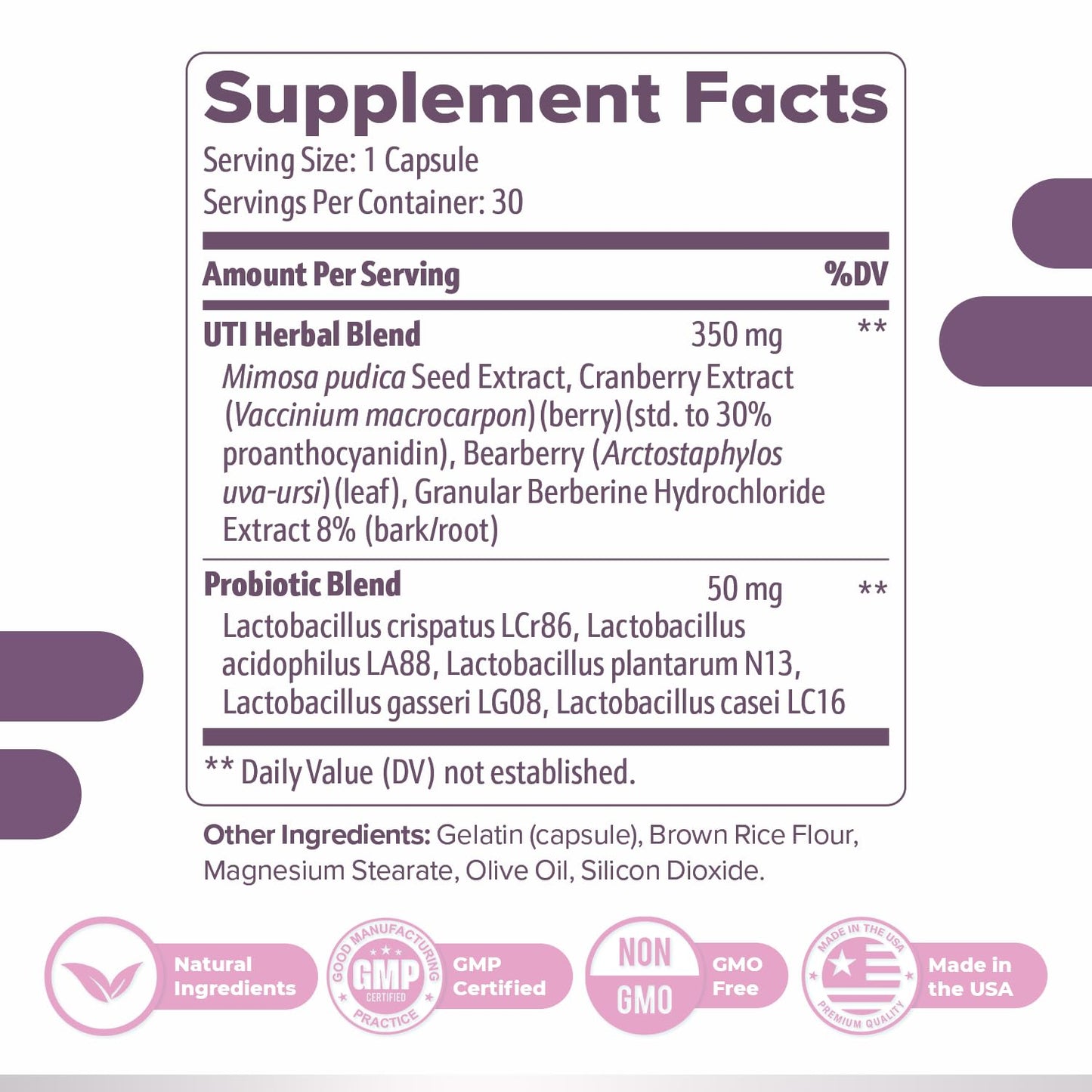 Femipro Bladder Control Supplements for Women & Men, Natural Herb & Probiotic Blend, Supports Urinary Tract Health & Microbiome Balance | Made in USA Non-GMO, 30 Capsules, 1 Month Supply Nature’s NutriWaveBuy Supplements Australia