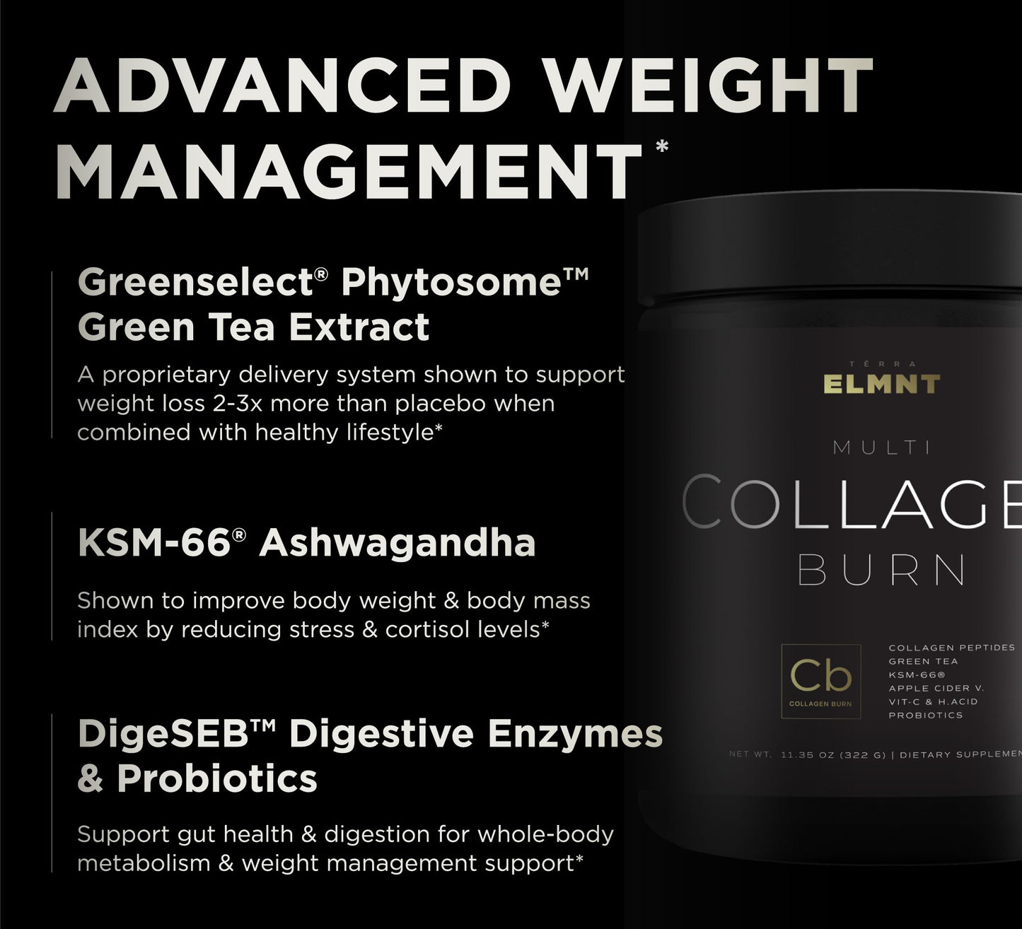 Super Collagen Burn - Premium Multi Collagen Powder for Women Weight Loss & Beauty TERRA ELMNTBuy Supplements Australia
