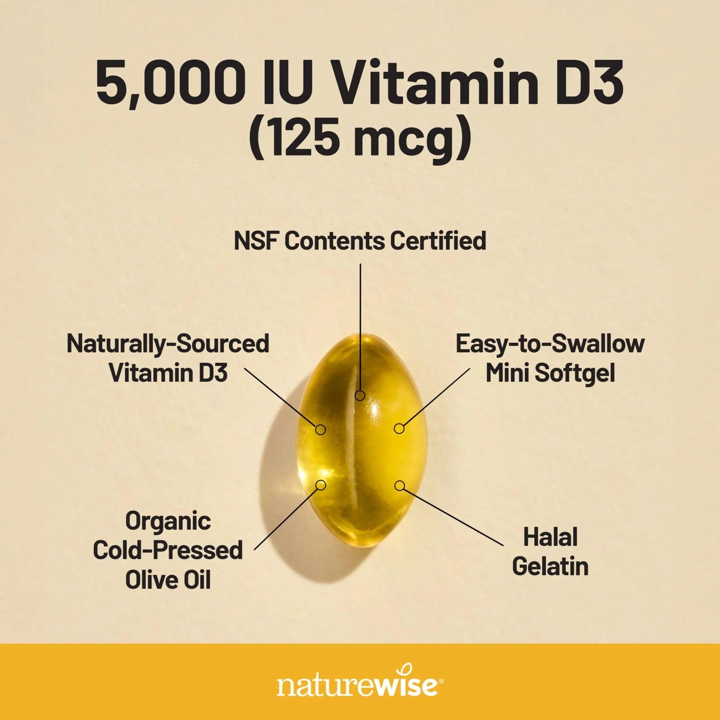 NatureWise [1 Multivitamin for Women Stress Support & Natural Minerals - 60 Capsules[30-Day Supply] + [1] Vitamin D3 5000iu + Organic Olive Oil - 30 Mini Softgels[30-Day Supply] NatureWiseBuy Supplements Australia
