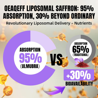 Oeaqeff Liposomal Saffron Supplements -11 in 1 100% Pure Saffron Extract 88.5 mg Maximum Absorption for Mood, Energy & Vision,Vegan, Non-GMO - 60 Vegan Capsules (1) OeaqeffBuy Supplements Australia