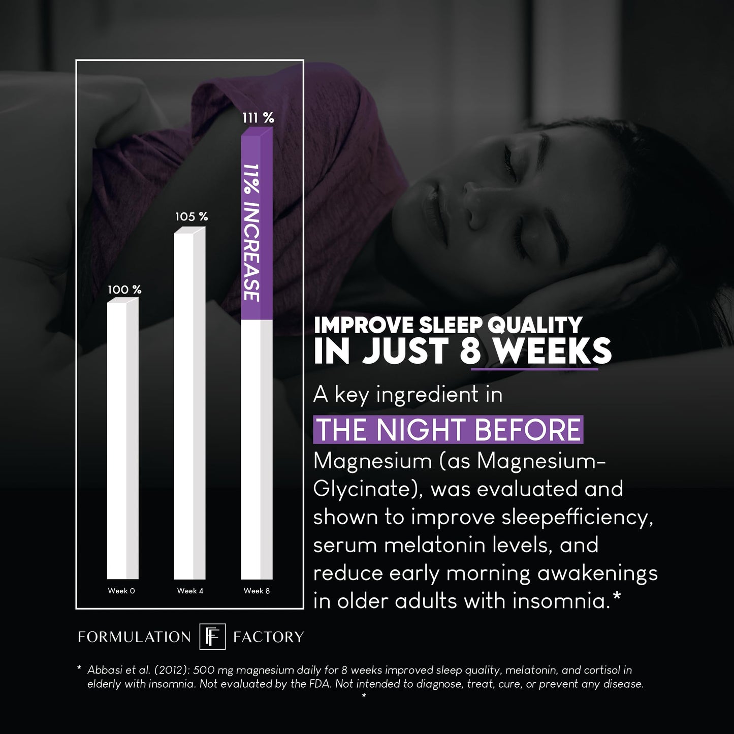 The Night Before 10-in-1 Midnight Maximizer Sleep Aid, Stress Relief, Cognition, Relaxation, Recovery, Focus, Magnesium Glycinate, L-Theanine & More, (120 Capsules – 2 Month Supply) Formulation FactoryBuy Supplements Australia