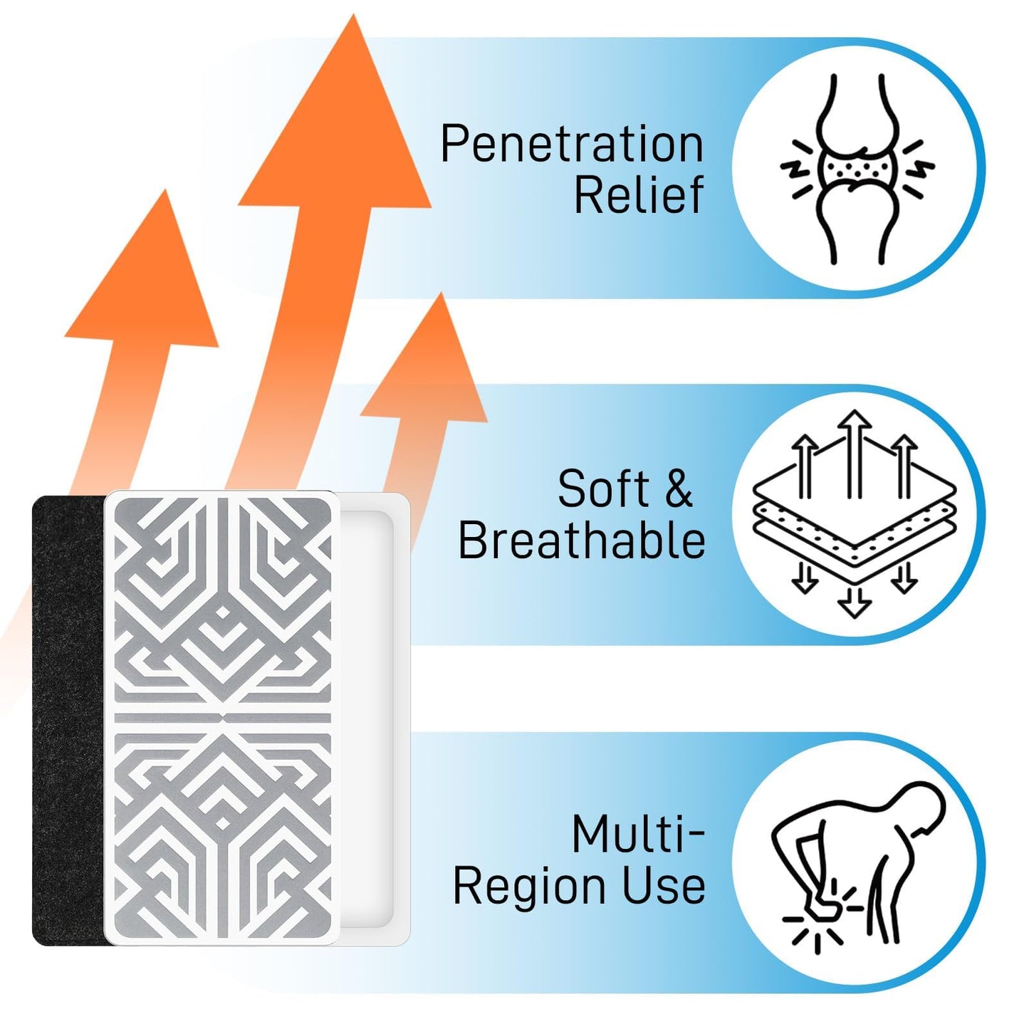 Reusable Pain Relief Patches for Sore Muscle, Includes 3 Adhesives, 1 Patch & 1 Carry Bag, Pain Patches for Neck, Back,Foot, Knee etc, Large&Fast Acting, Easy Adhesive Application Pain Patch-0304 SKAYAHBuy Supplements Australia