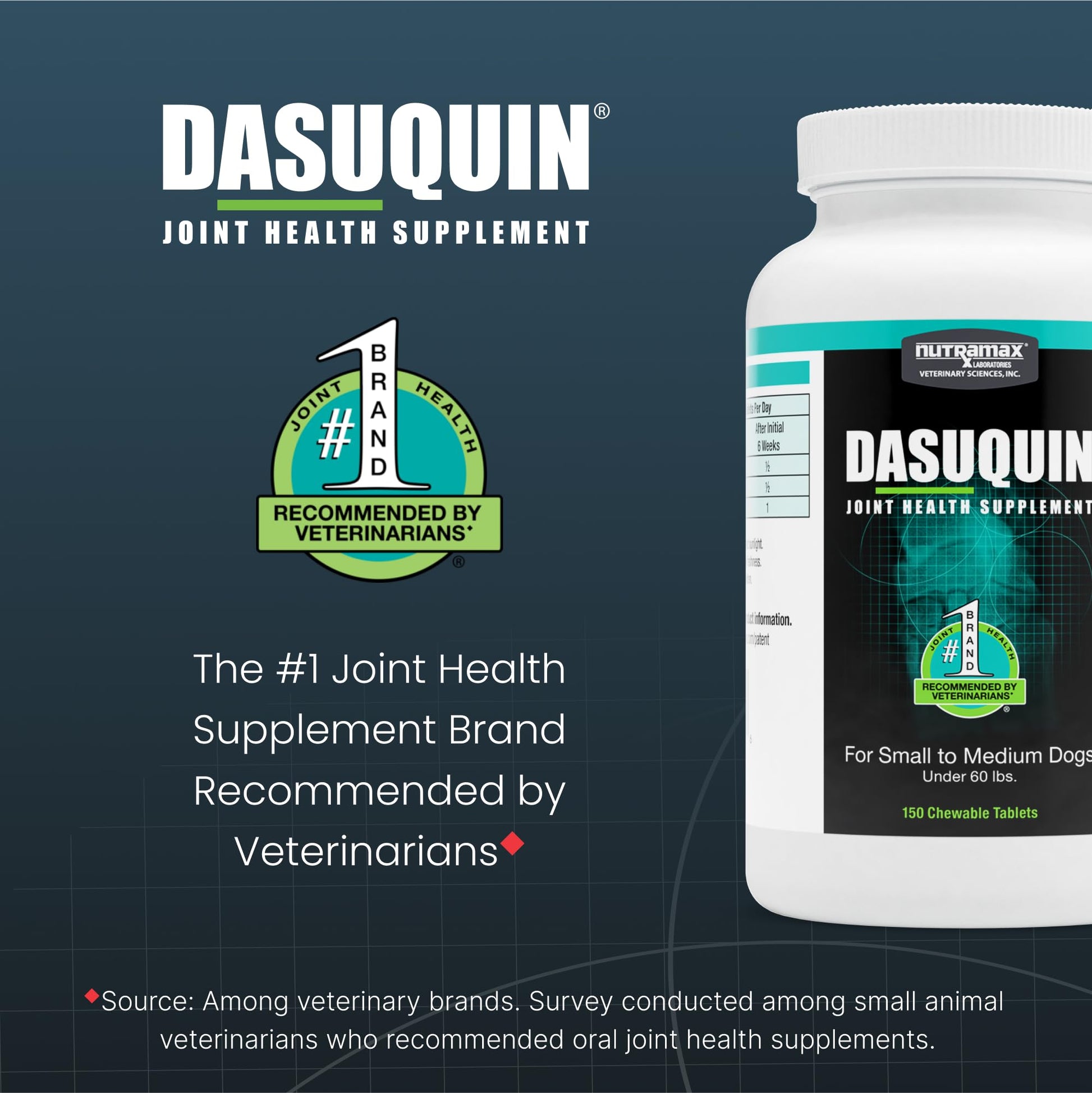Nutramax Dasuquin for Small to Medium Dogs, Joint Health Supplement, Contains Glucosamine for Dogs, Plus Chondroitin, ASU and More, Supports Healthy Joints, Chewable Tablets, 150 Count Nutramax LaboratoriesBuy Supplements Australia