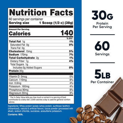 Nutricost Whey Protein Isolate (Mocha) 5LBS - Gluten Free & Non-GMO NutricostBuy Supplements Australia