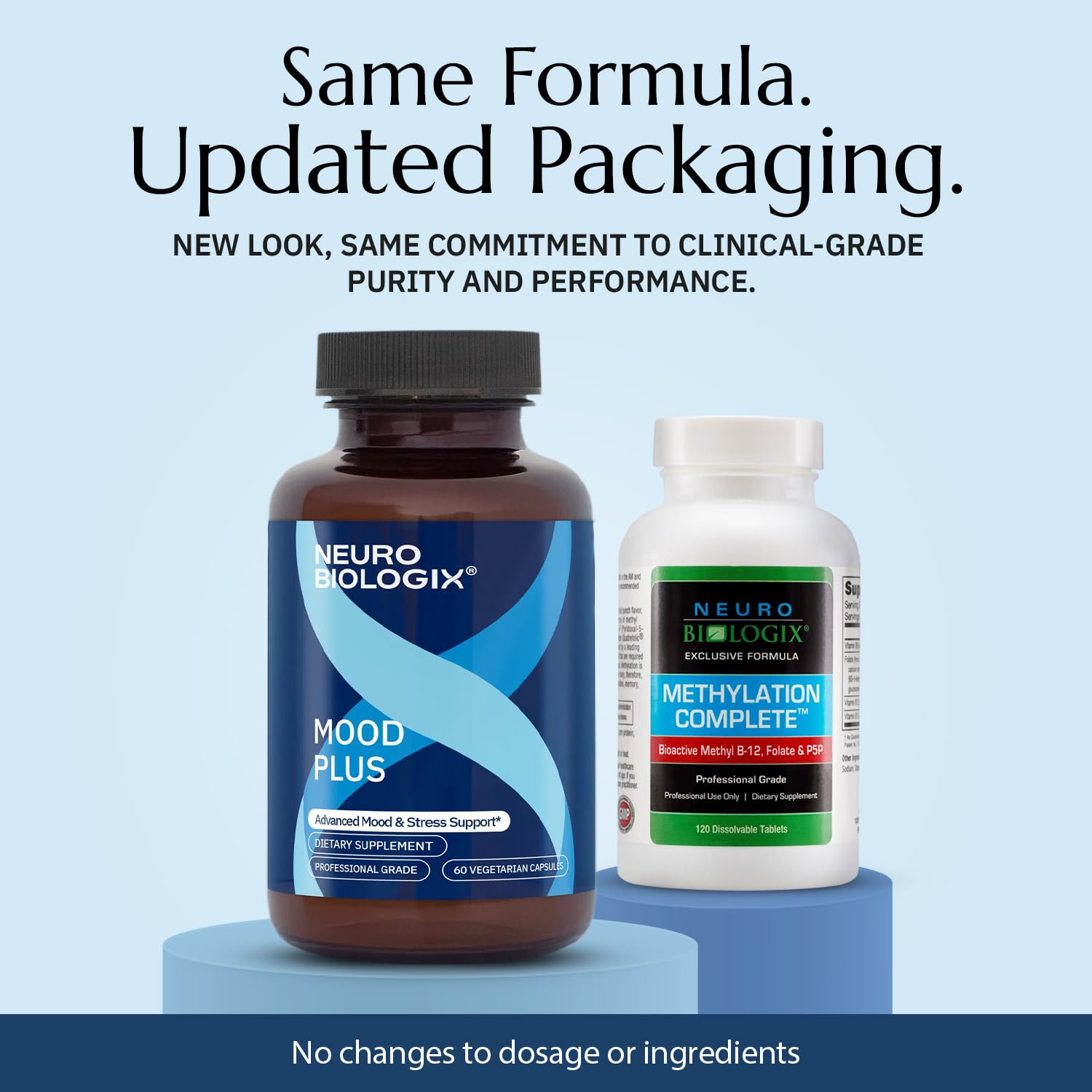 Neurobiologix Mood Plus for Men and Women, Mood & Stress Support Supplement with GABA, 5-HTP, Ashwagandha, Magnesium & Chamomile for Emotional Balance, Relaxation & Serotonin Support, 60 Capsules NeurobiologixBuy Supplements Australia