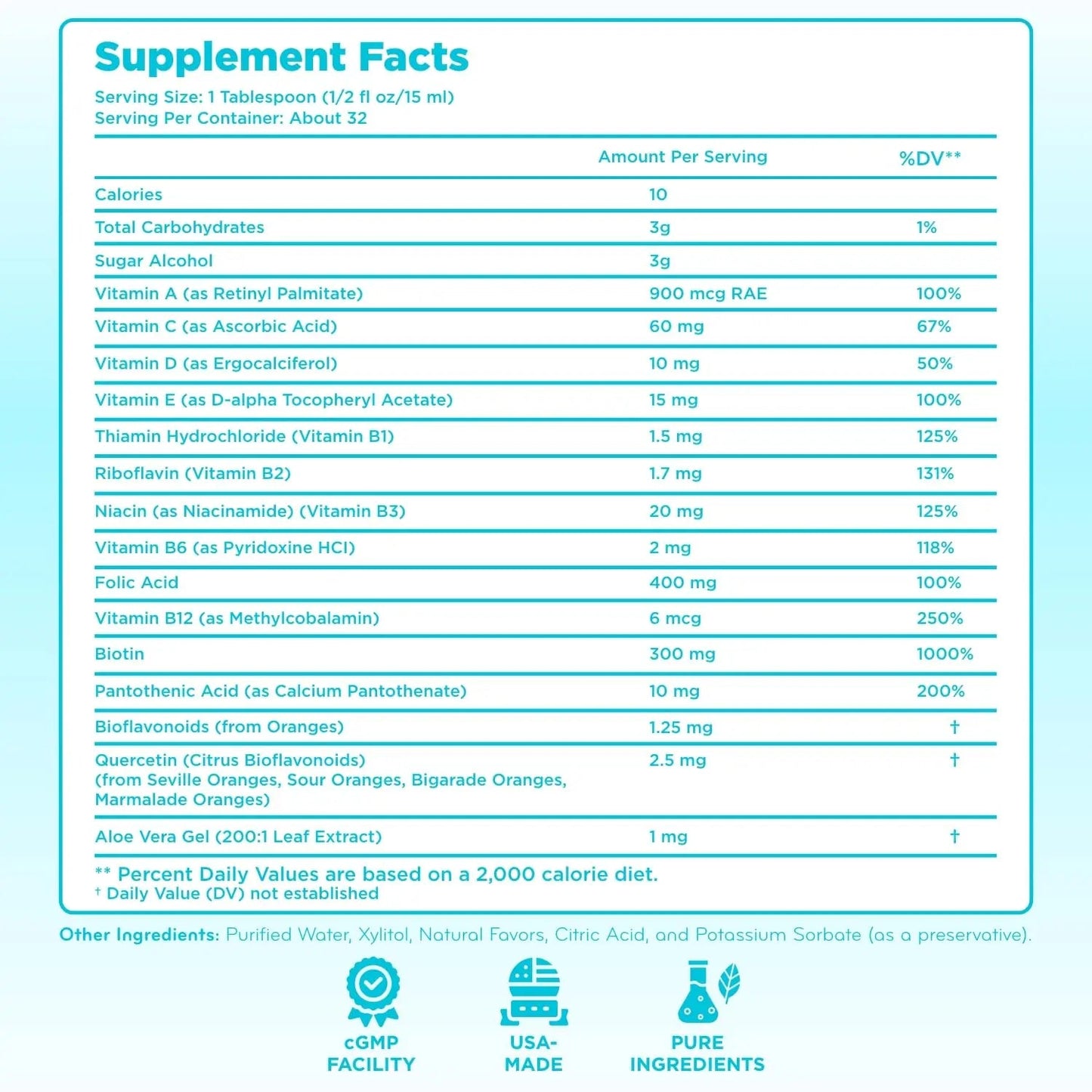 Sugar Free Liquid Multivitamin for Kids - High Absorption Kids Liquid Multivitamin with Vitamins A C D E & B Complex Plus Quercetin Immune Support Complex Clear FormulasBuy Supplements Australia