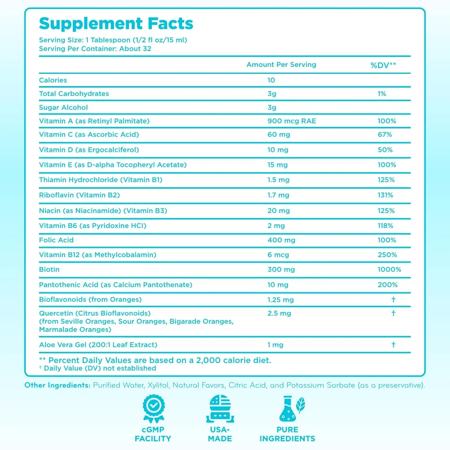 Sugar Free Liquid Multivitamin for Kids - High Absorption Kids Liquid Multivitamin with Vitamins A C D E & B Complex Plus Quercetin Immune Support Complex Clear FormulasBuy Supplements Australia